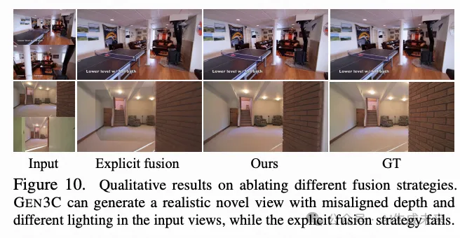 CVPR 2025 | 英伟达重塑自动驾驶场景生成！3D点云赋能电影级特效：GEN3C效果炸裂‌‌！-AI.x社区