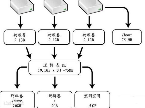 wKioL1Yo8QjD8cN0AAFpq5JUnt4671.jpg