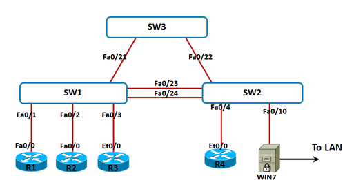 wKiom1jE-4rC2GYIAABu2RT7lro906.png-wh_50