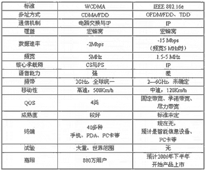 中国人口e?策研究_掌握 权威 研究报告,请登陆U s e i t-民银智库 中国各省级区域(3)