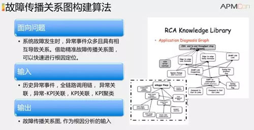 发布会不见踪影 苹果iPhone 12缘何如约跳票 至于iPhone 12为何会跳票