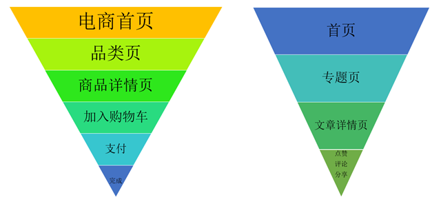 河南安阳市文旅集团五项措施推动文化旅游大发展 一是河南增强平台融资能力