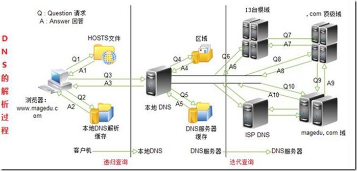 cd3f12ad-dedd-49de-bfb2-63b854960d72