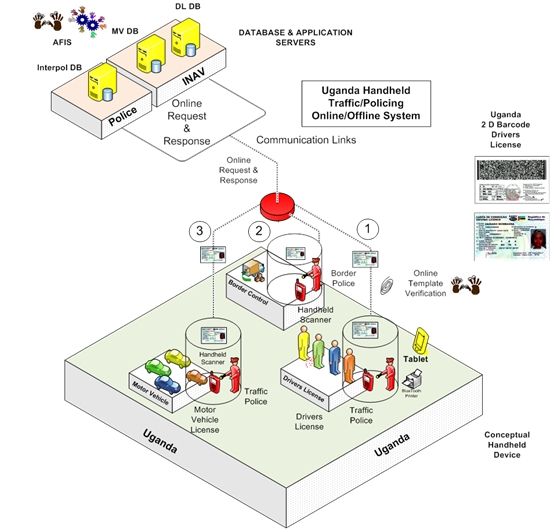 visio2013试用