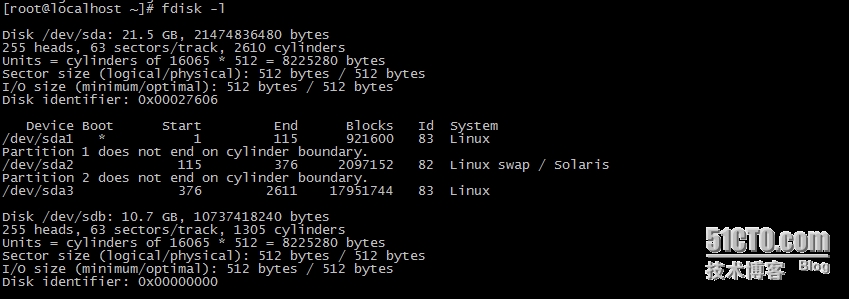 linux 磁盤文件系統詳解