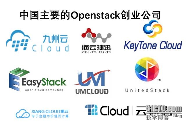 Openstack:一根中国稻草-【中国IC微专栏】2016.4.28