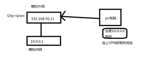 wKioL1jrcc3C-UdbAAAj2qaBgjU768.png-wh_50