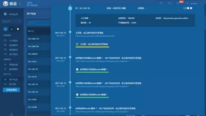 UEM用户行为了如指掌！