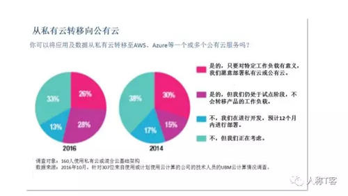 2021年中国手机销量报告出炉 量报炉拿下23%的年中市场份额