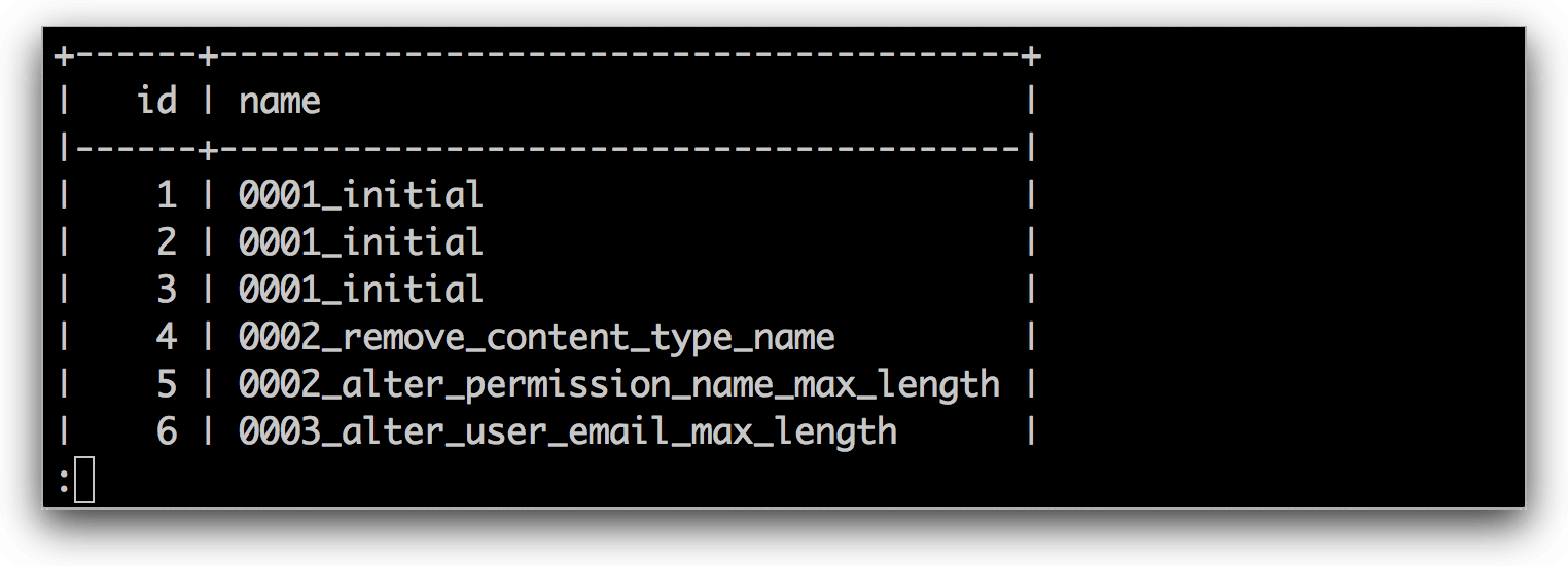 MySQL 格式化输出