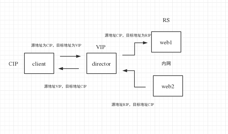 wKioL1nDKuOQ6i38AABl-Uyk46w776.png