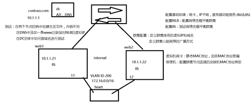 wKiom1msHmLhec5zAABievP0DUA985.png-wh_50