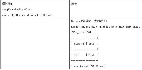 wKioL1VEydaTmr-oAACr0mo223I317.jpg