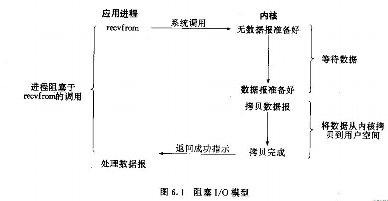 wKioL1Vh7pGD5gdHAAFR1W_X-uc805.jpg