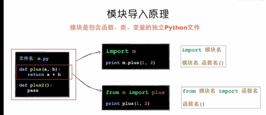 pycharm图片怎么导入图片