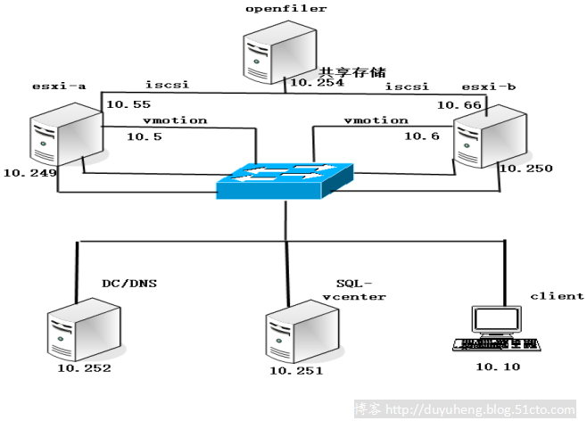 wKiom1lHm7CiPhQ_AADdI6InyXU602.png